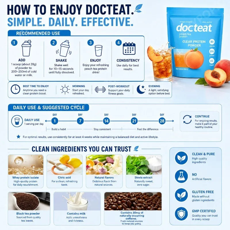 Docteat Peach Tea Clear Whey Isolate Protein Powder 455g