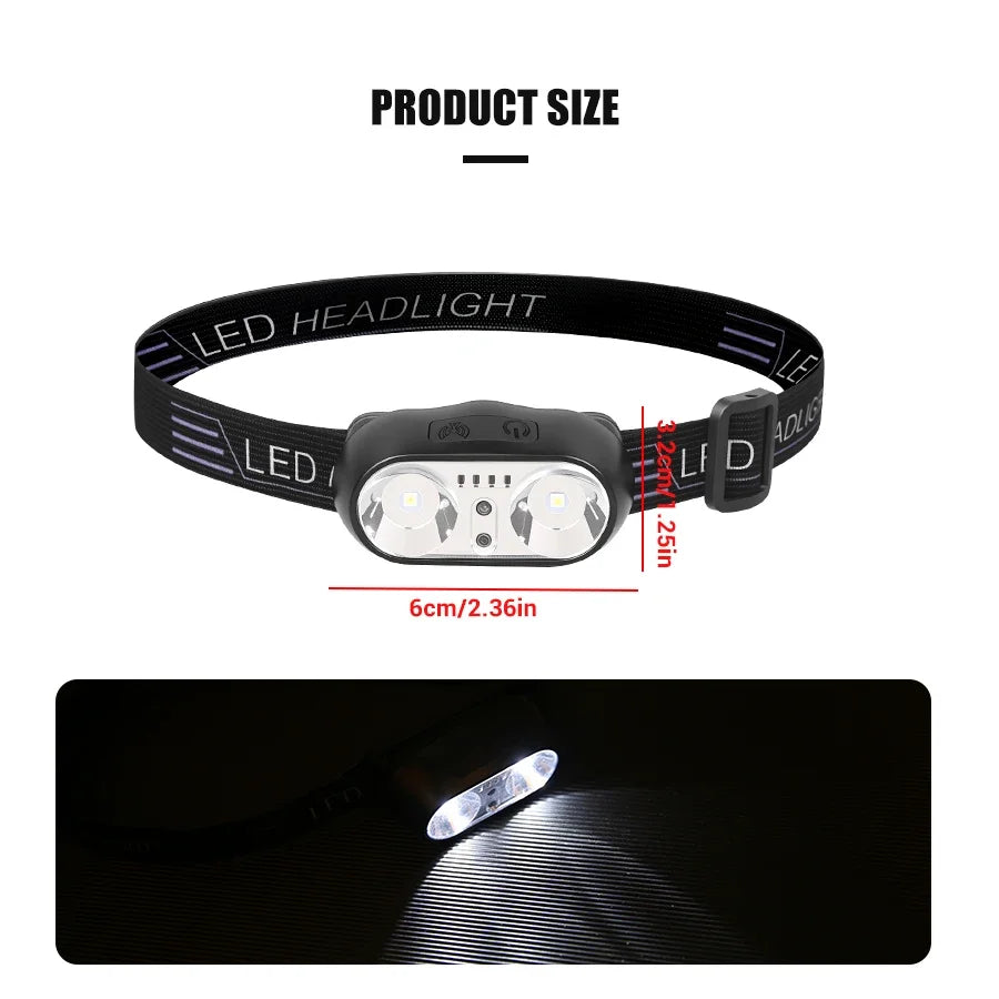 ZHIYU Mini LED Headlamp | Smart Sensor, IPX5 Waterproof, Type-C