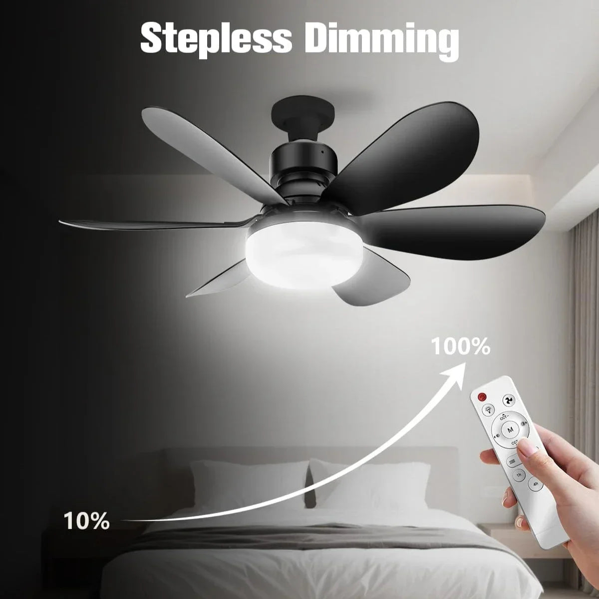E27 LED Socket Ceiling Fan Light with Remote | 2-in-1