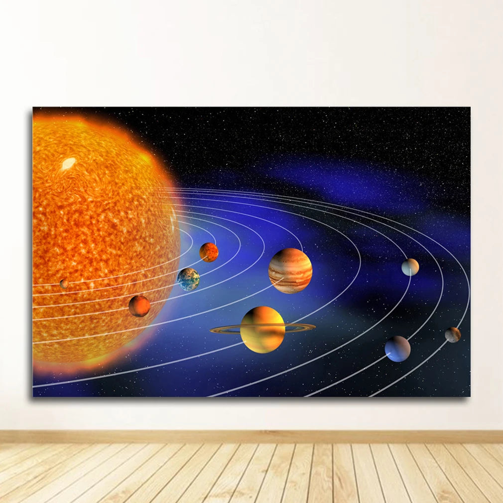 Space Galaxy Canvas Wall Art – Astronaut Planet Universe Poster