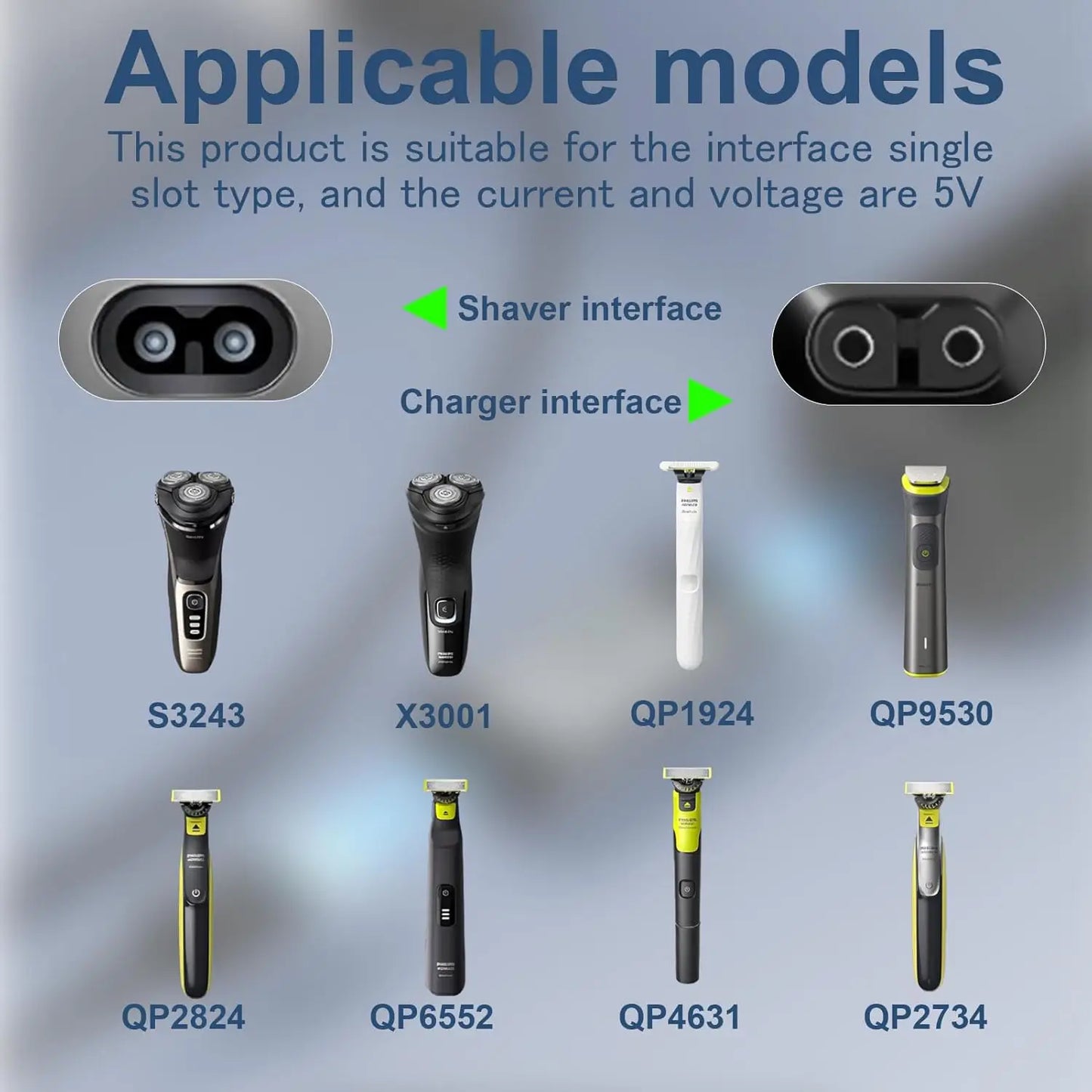 USB-C Shaver Adapter for Philips OneBlade QP2724 QP2834 QP4631 Peaceful Pleasures Health and Wellness