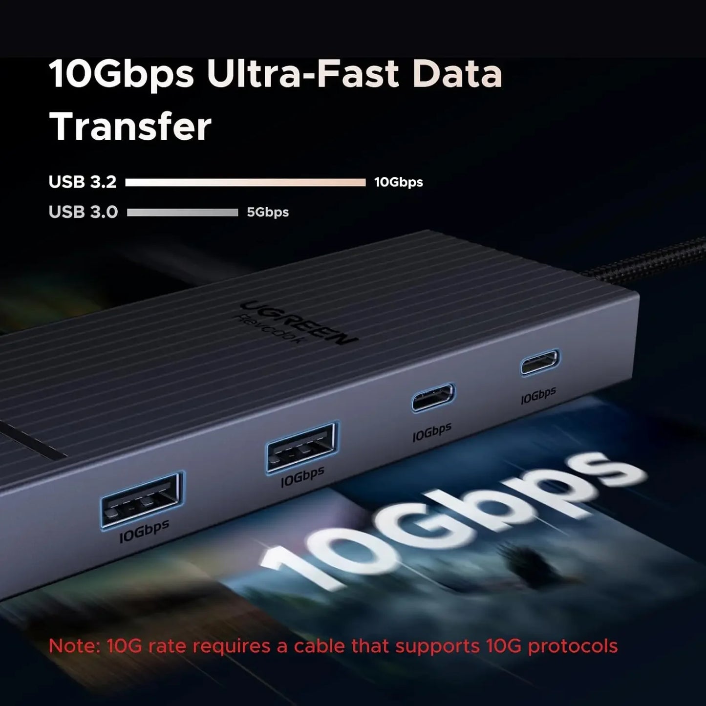 7-in-1 USB-C Docking Station with Dual 4K HDMI, 10Gbps Ports & 100W PD for Laptops Peaceful Pleasures Health and Wellness