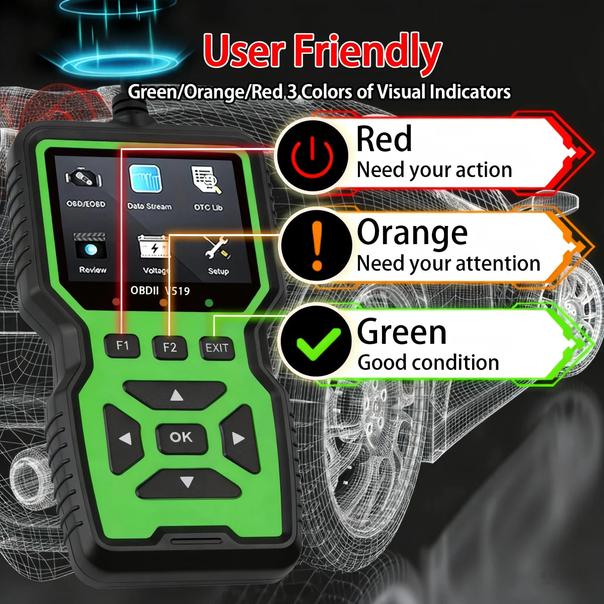 OBD2 Scanner – Read & Clear Fault Codes, Check Engine Light Peaceful Pleasures Health and Wellness
