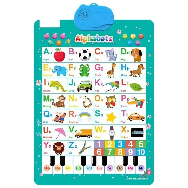 Talking ABC Wall Chart for Kids – Interactive Learning Toy
