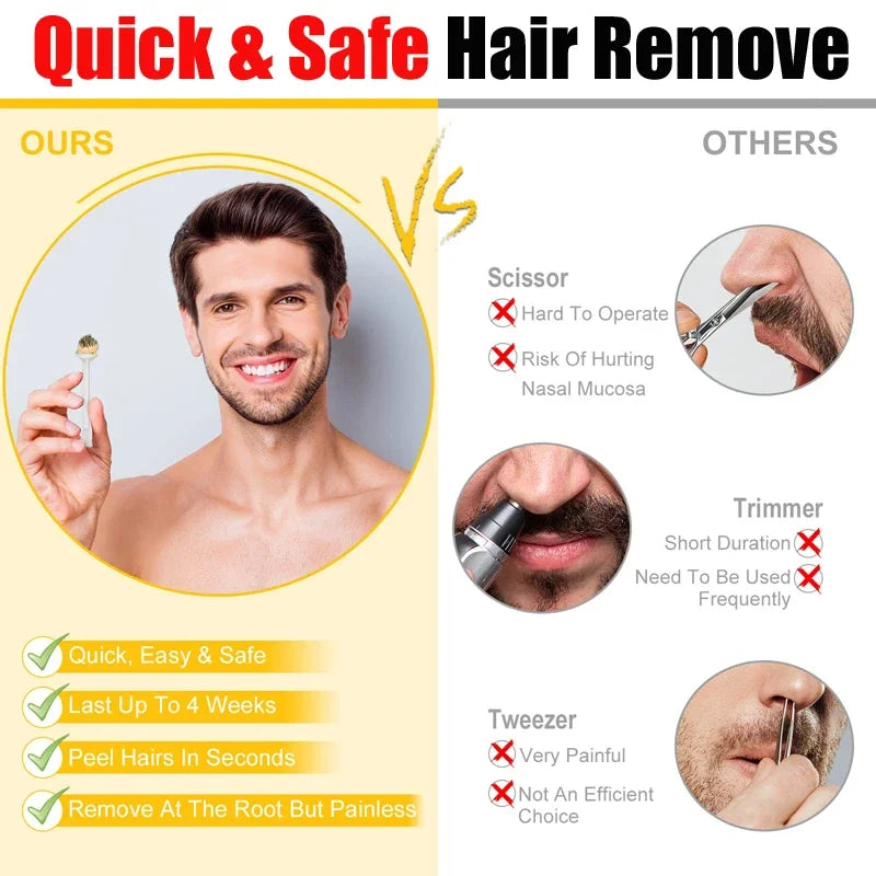 50g Safe Beeswax Nose Wax Beans Kit Painless Nose Hair Remover 2026 Portable Nose Wax Stick Applicator Daily Beauty Accessories Peaceful Pleasures Health and Wellness