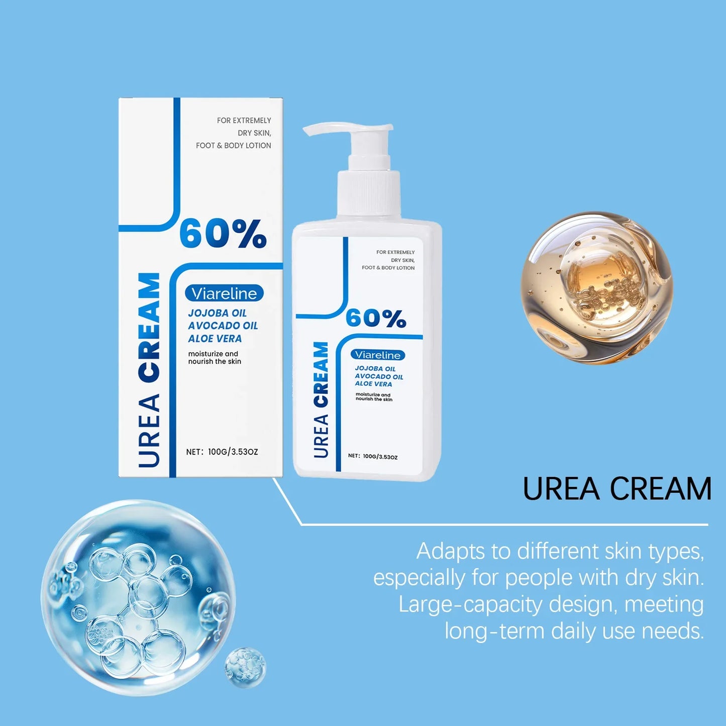Viareline Urea Body Lotion – Daily Hydration for Dry Skin