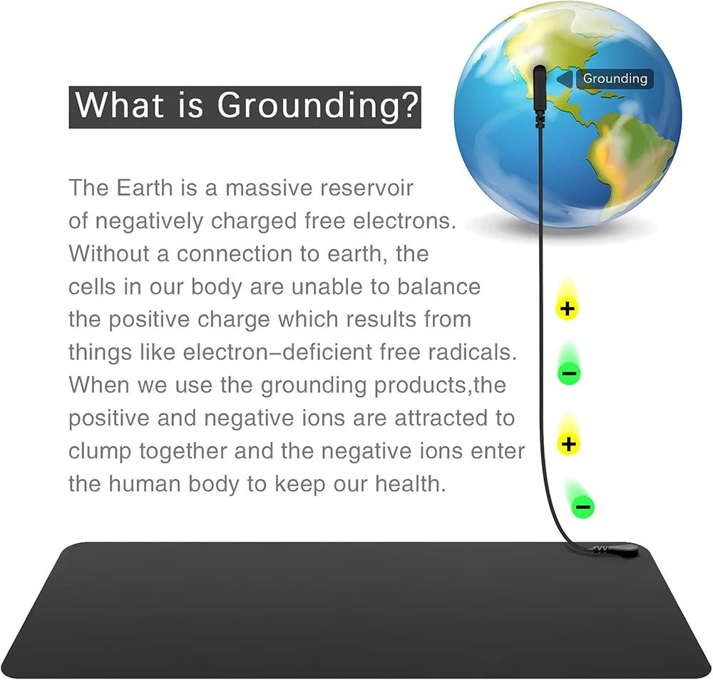 Grounding Pad Kit – Earthing Mat, Wristband & Wire | VamsLuna