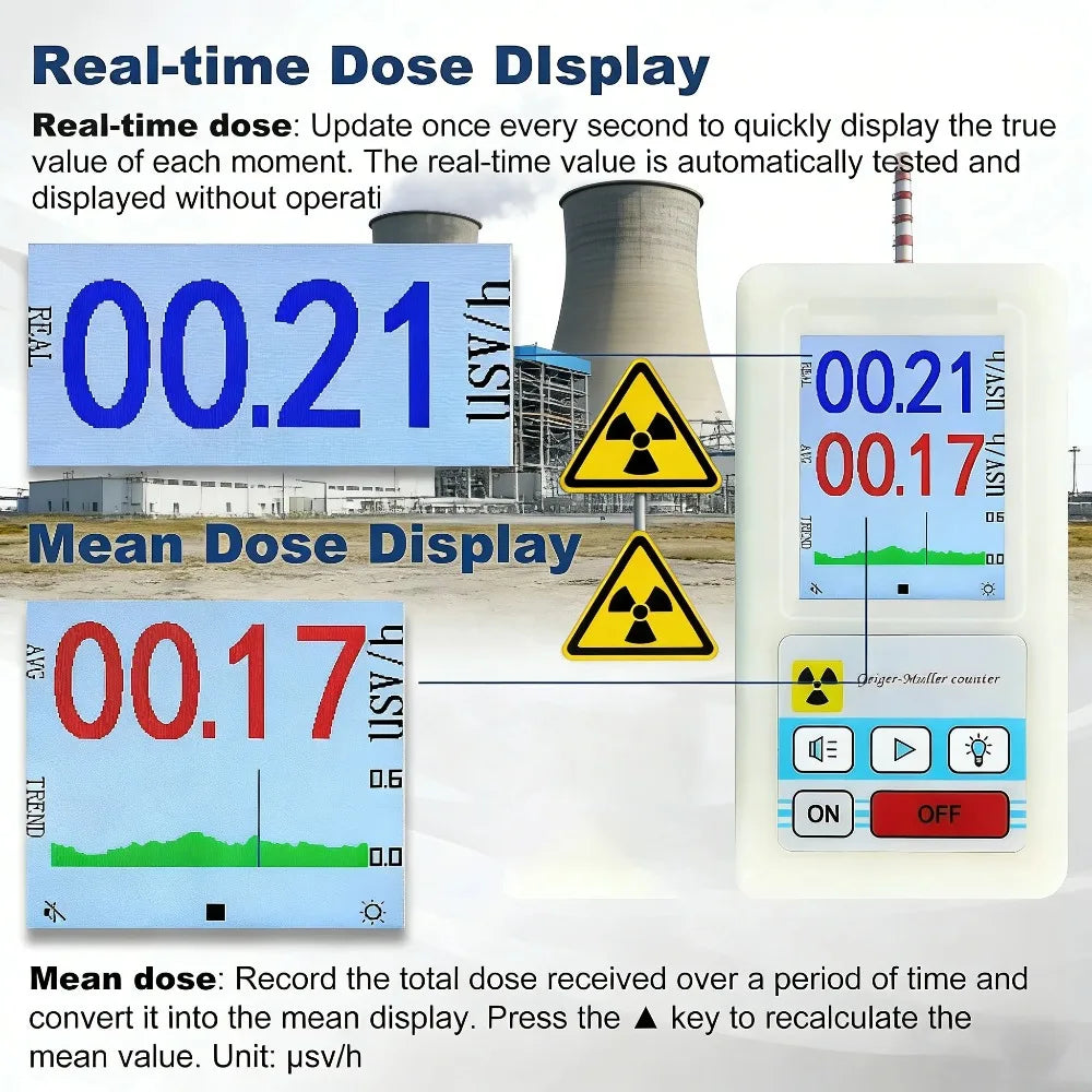BR-6 Geiger Counter Nuclear Radiation Detector Personal LCD Dosimeter X-ray Beta Gamma Marble Radioactive Tester Peaceful Pleasures Health and Wellness
