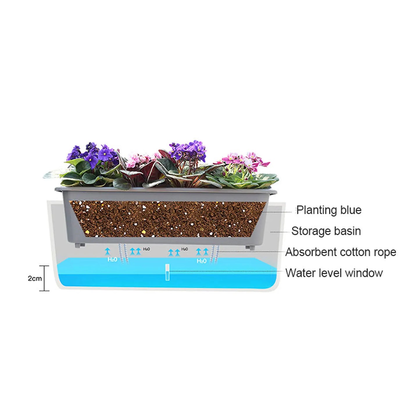 Lazy Twin-Layer Planter Pots Long Strip Double Layer Flower Pot for Indoor Home Garden Accessories Peaceful Pleasures Health and Wellness