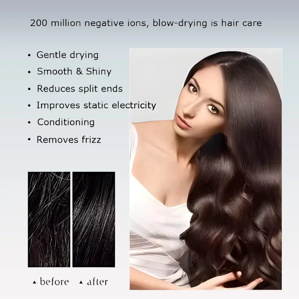 2026 Negative Ion with Air Collecting Scattering Nozzle Salon Tool for Home Travel Professional Leafless Wall-mounted Hair Dryer Peaceful Pleasures Health and Wellness