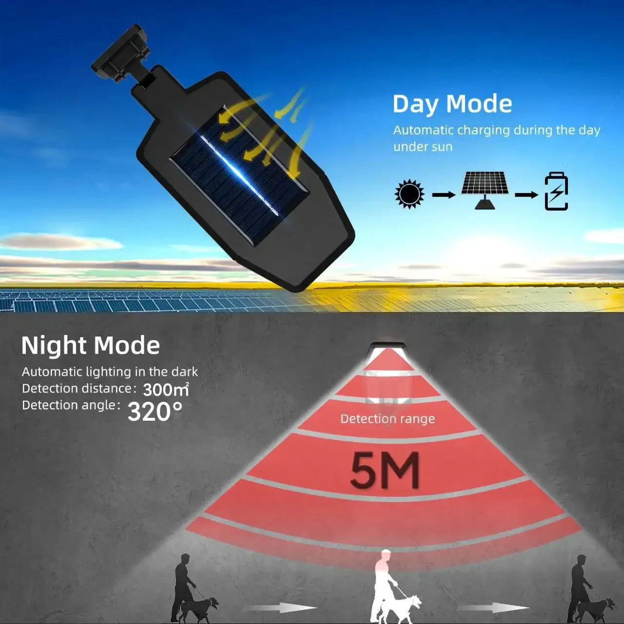 8000LM Solar Outdoor Light – 55 LED Motion Sensor IP65