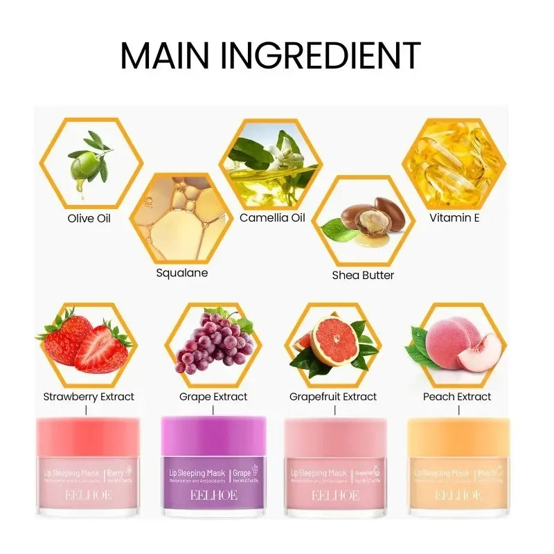 Day & Night Repair Lip Balm Mask – Moisturizing & Healing Lip Care Peaceful Pleasures Health and Wellness