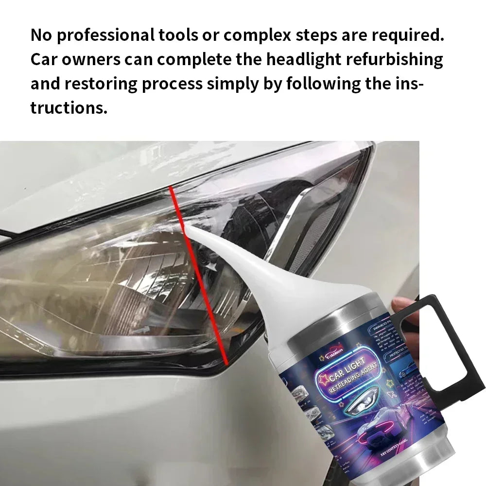 Car Headlights Renovation Polishing Kit Headlight Restoration Kit Workshop Automotive Care Tool 800ML Liquid Polymer Evaporator Peaceful Pleasures Health and Wellness