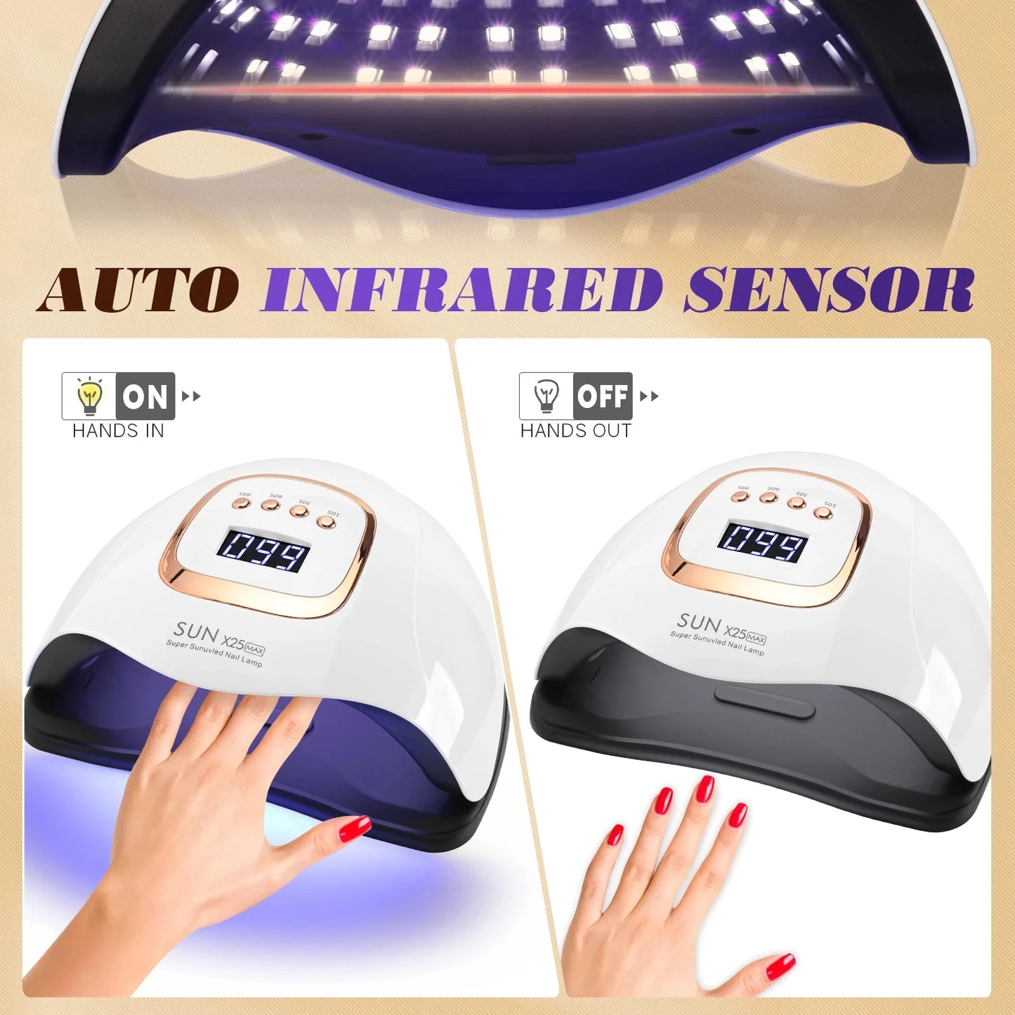 UV/LED Nail Lamp – 81 LED, Auto Sensor & 4 Timer Settings