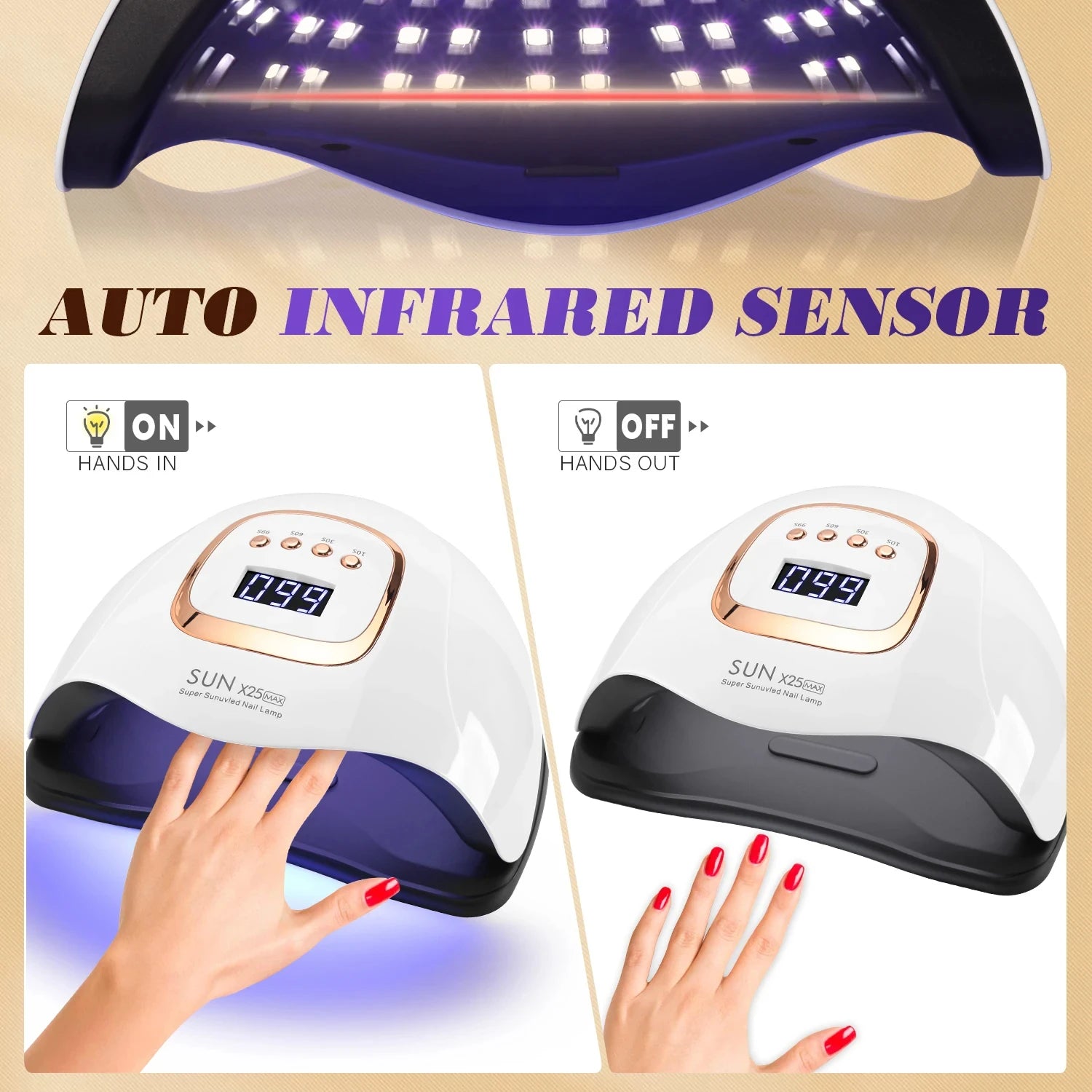 UV/LED Nail Lamp - 81 LED Fast Curing Dryer for Gel Polish Manicure & Pedicure Peaceful Pleasures Health and Wellness