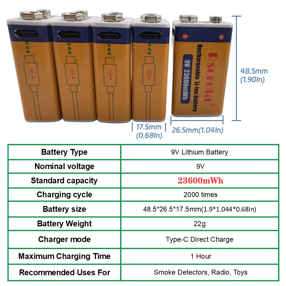Rscrola 9V USB-C Rechargeable Battery 23600mWh Li-ion Constant Voltage for Guitar Pedal Smoke Detector Multimeter, Long Life Wit Peaceful Pleasures Health and Wellness