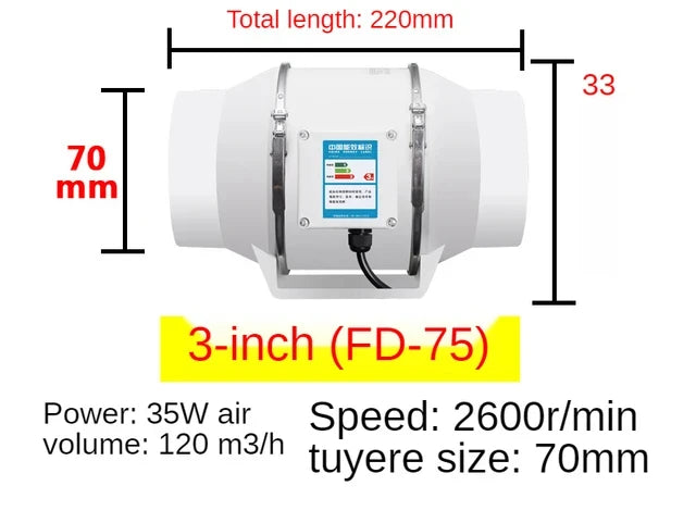 Exhaust Fan Home Mute Inline Duct Fan Bathroom Exhaust Fan Ventilation Equipment Kitchen Bathroom Wall Mounted Air Purifying Ve Peaceful Pleasures Health and Wellness 3inch EU