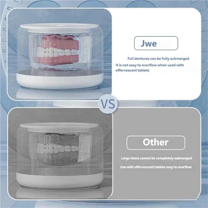 HOMEFISH Mini Ultrasonic Denture Cleaner | Portable Dental Device