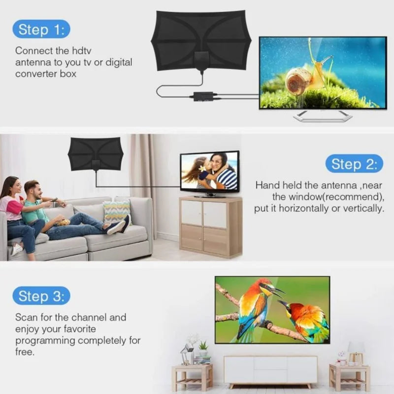 Hexagonal DVB-T2 Digital TV Antenna – 35dBi VHF UHF FM Amplified