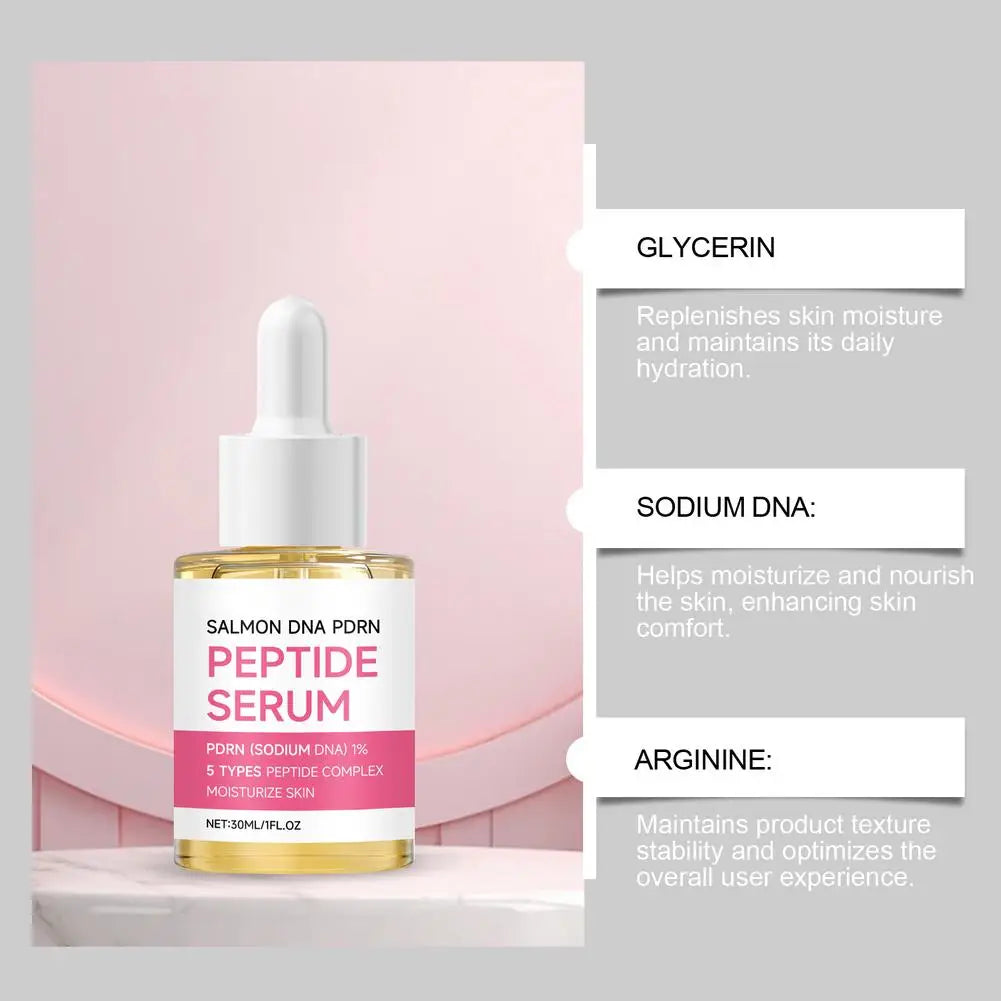 Salmon DNA PDRN Peptide Glow Serum 30ml – Niacinamide & Peptides for Hydration & Even Skin Tone Peaceful Pleasures Health and Wellness