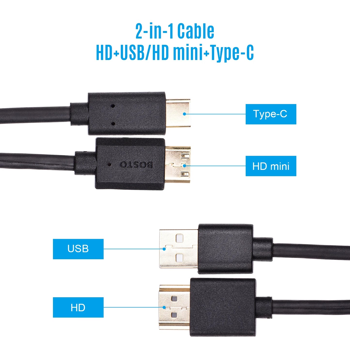 BOSTO 2-in-1 Cable for 13HD 16HD 16HDK 16HDT Drawing Tablet