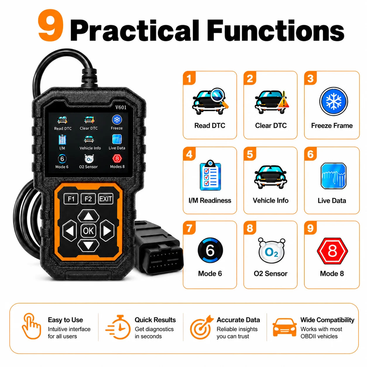 V601 OBD2 Scanner – Color Screen, Live Data & Engine Code Reader Peaceful Pleasures Health and Wellness