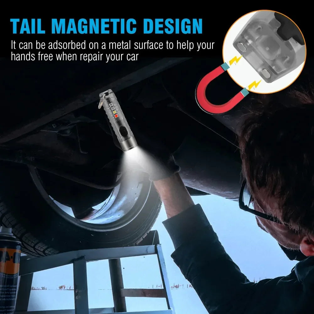 ZHIYU S11 Mini Keychain Flashlight – 400LM, USB-C, Magnetic