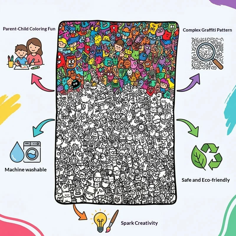 Kids DIY Coloring Graffiti Blanket | Washable Drawing Mat Gift