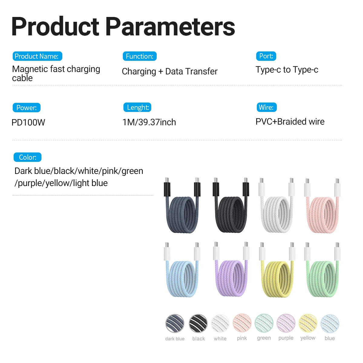 Gopala 100W Magnetic USB-C Cable – PD 3.1 Fast Charging Nylon