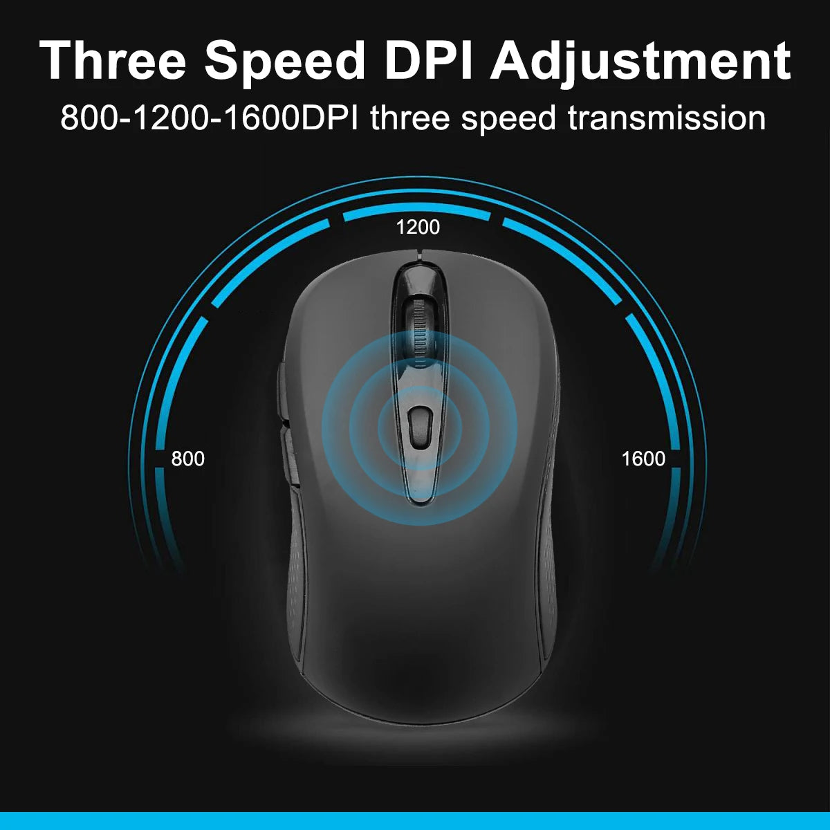 2.4G Wireless Mouse Portable Optical Office Mouse Silent Mouse Adjustable DPI Levels for Laptop Notebook PC MacBook Battery Mice Peaceful Pleasures Health and Wellness