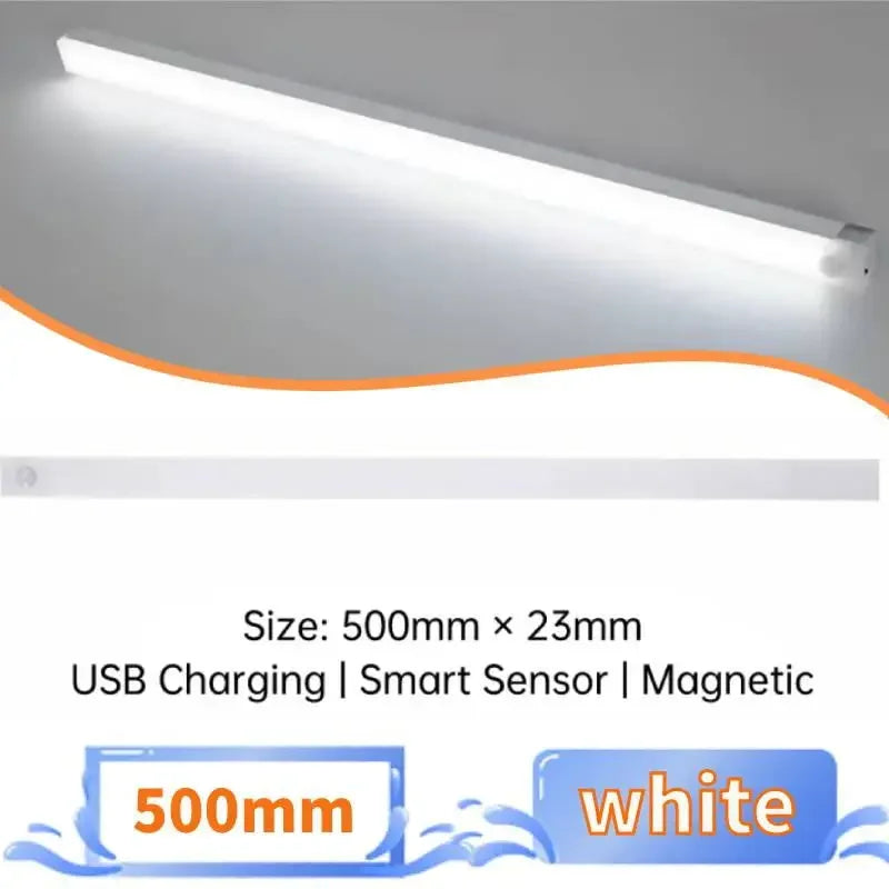 Motion Sensor LED Night Light – USB Rechargeable Cabinet Light