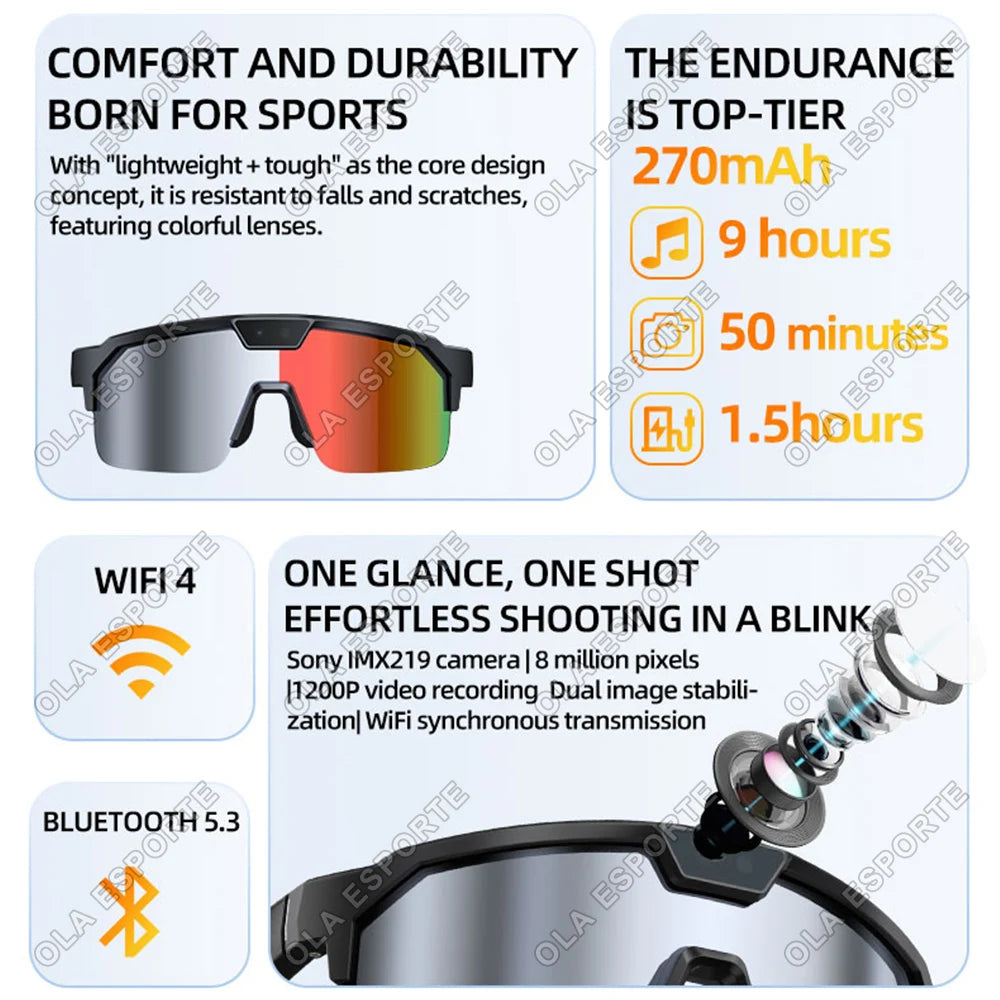 2026AI Smart Glasses Men with ChatGPT Voice Assistant 3000W Photo 1200P Video Recording Bluetooth 150+Translation Sunglasses IOS Peaceful Pleasures Health and Wellness