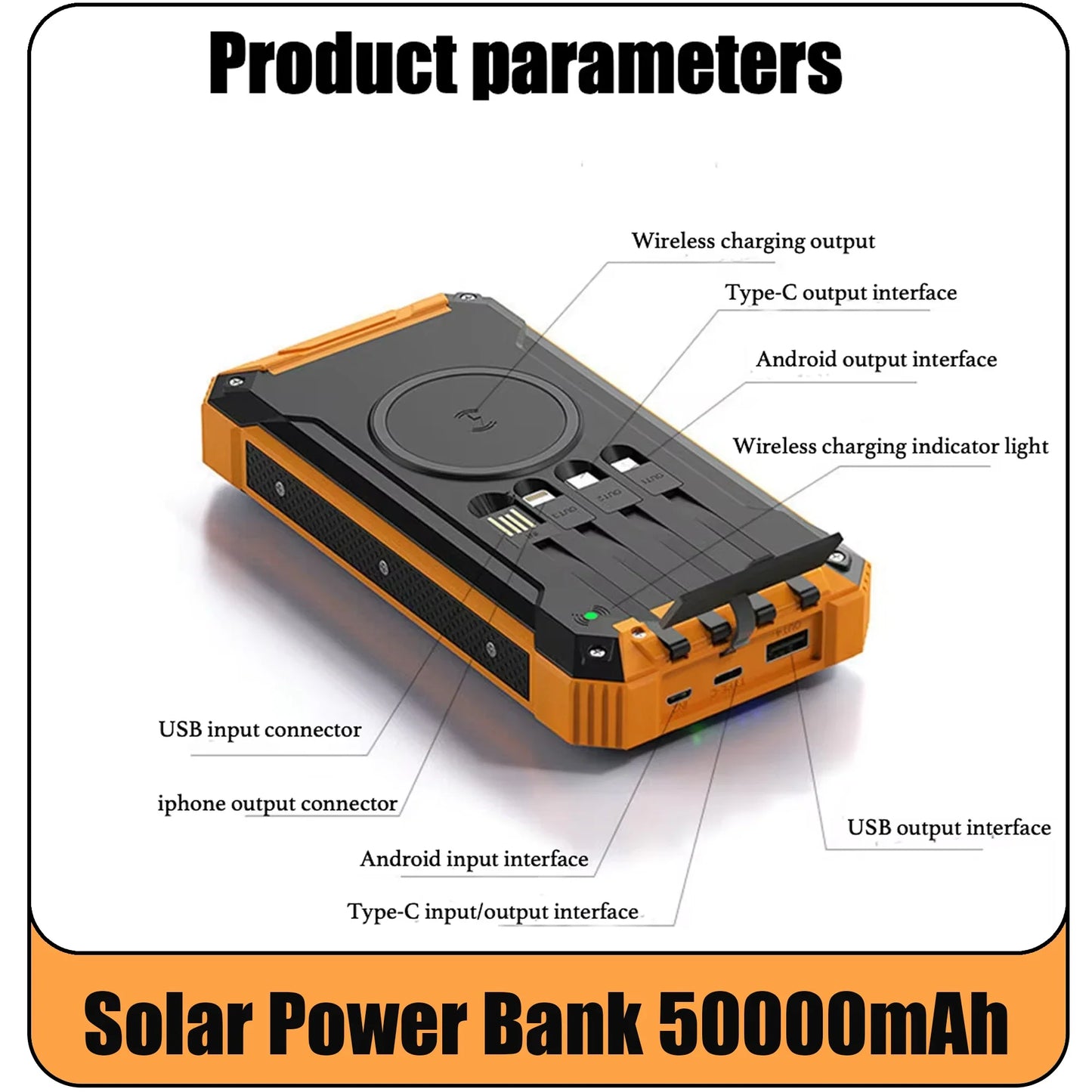 50000mAh Solar Power Bank – Wireless Charging & 4 Built-In Cables