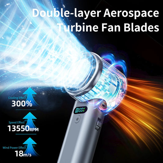 HOMEFISH5200mAh Large Capacity Handheld Fan High Speed Refrigeration Handheld Fan 100 Speed USB Charging Portable Fan Peaceful Pleasures Health and Wellness