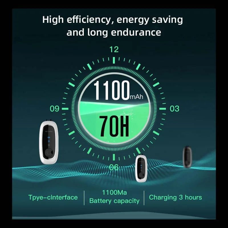 Air Purifier Wearable Personal USB Rechargeable Air Cleaner Purifier High Efficiency Energy Saving Negative Ions Peaceful Pleasures Health and Wellness