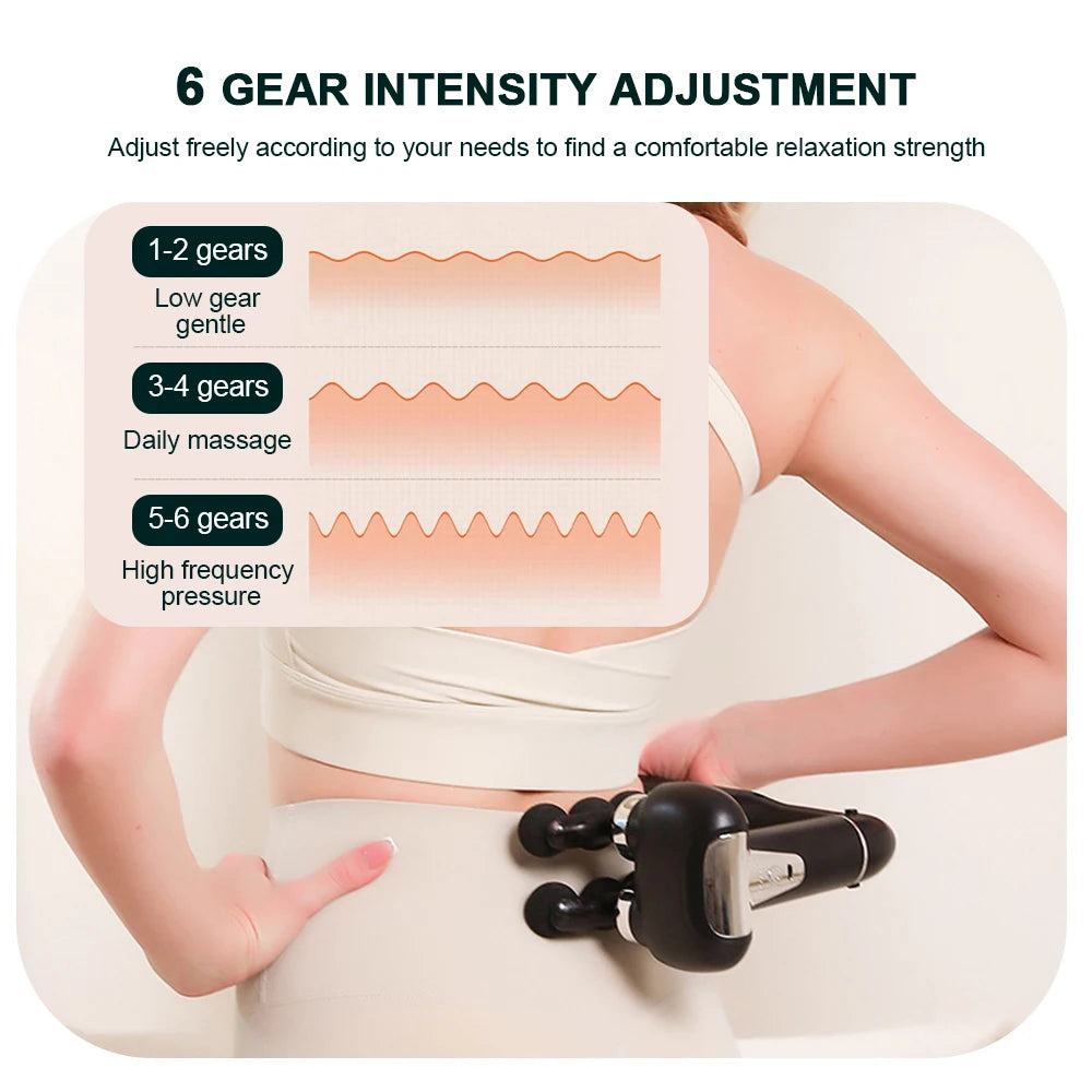 6-Heads Handhel Fascia Gun High Frequency Vibration Body Massage Gun Neck Shoulder Waist Back Handle Massager Fascia masajeador Peaceful Pleasures Health and Wellness