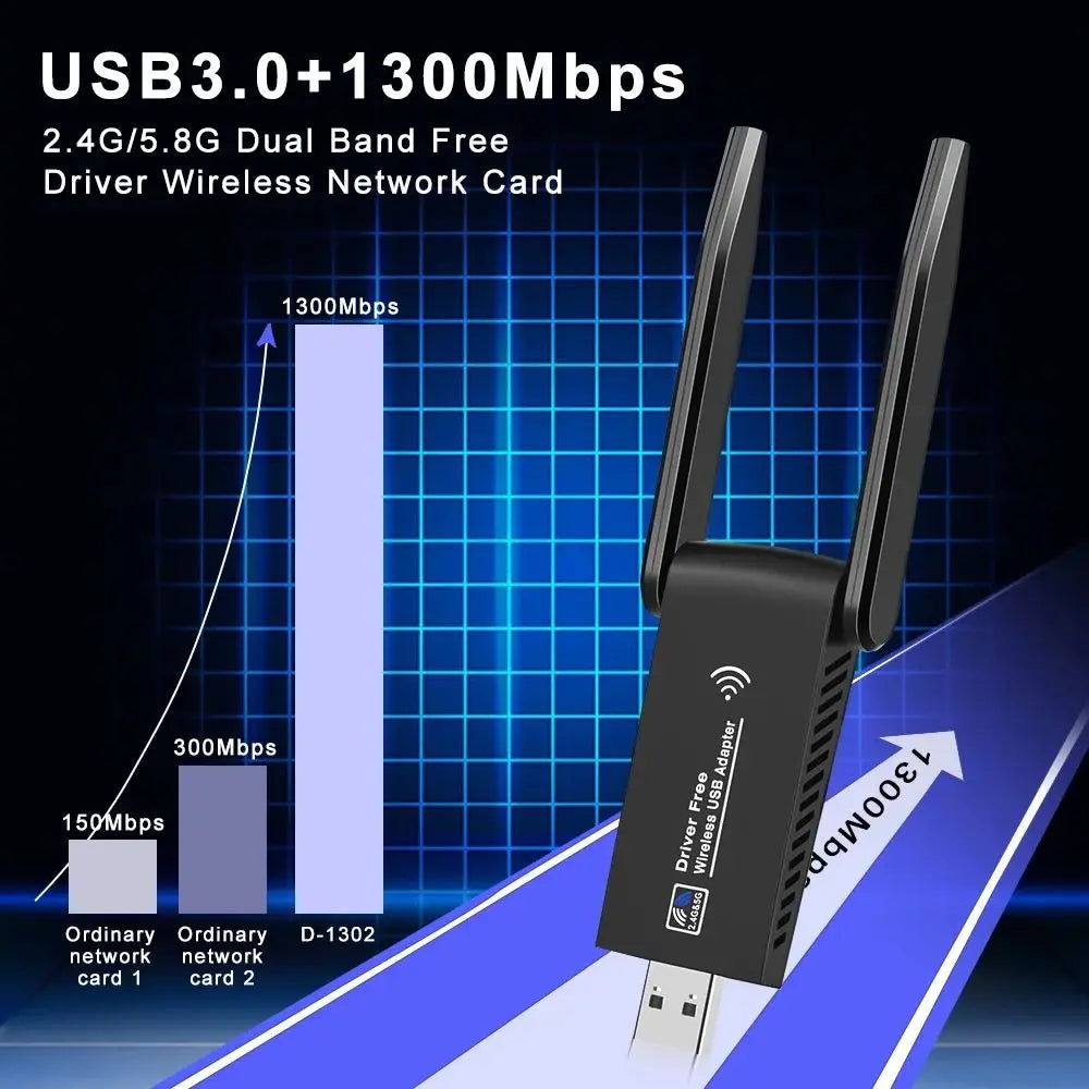 Dual Band WiFi USB Adapter 2.4G/5Ghz USB3.0 Interface 1300Mbps WiFi Dongle 2 Antenna Design Powerful Wireless Network Card Peaceful Pleasures Health and Wellness