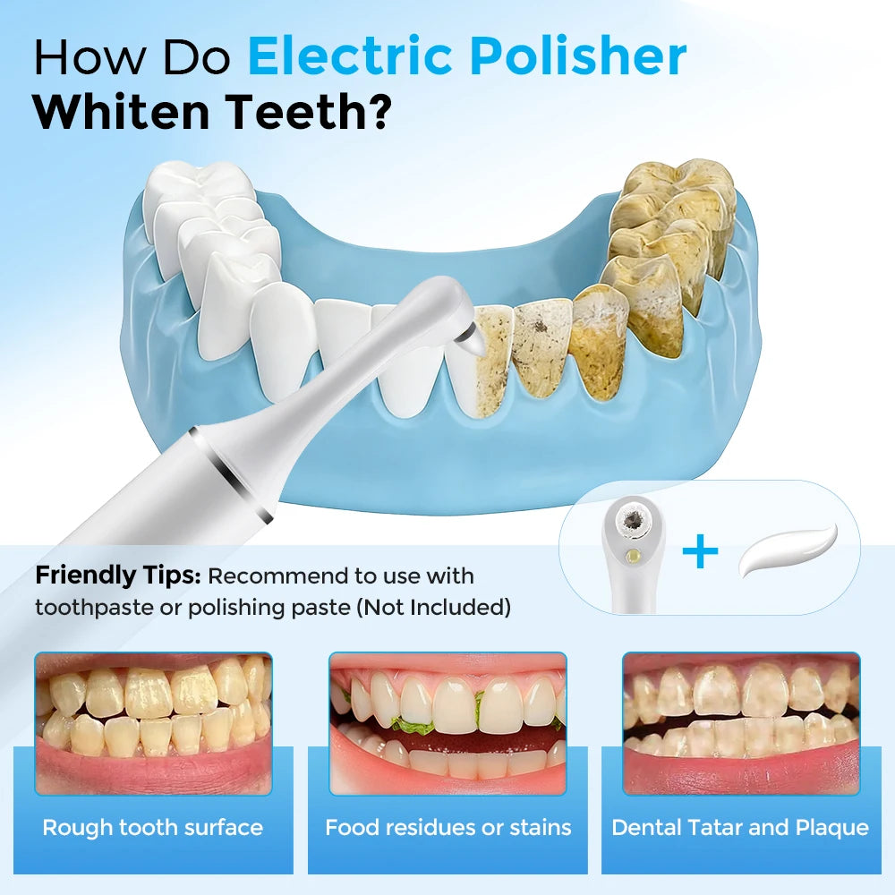 Electric Tooth Polisher with 6 Brush Heads Dental Plaque Tartar Remover LED Light Rechargeable Oral Cleaner Tool Teeth Whitening Peaceful Pleasures Health and Wellness