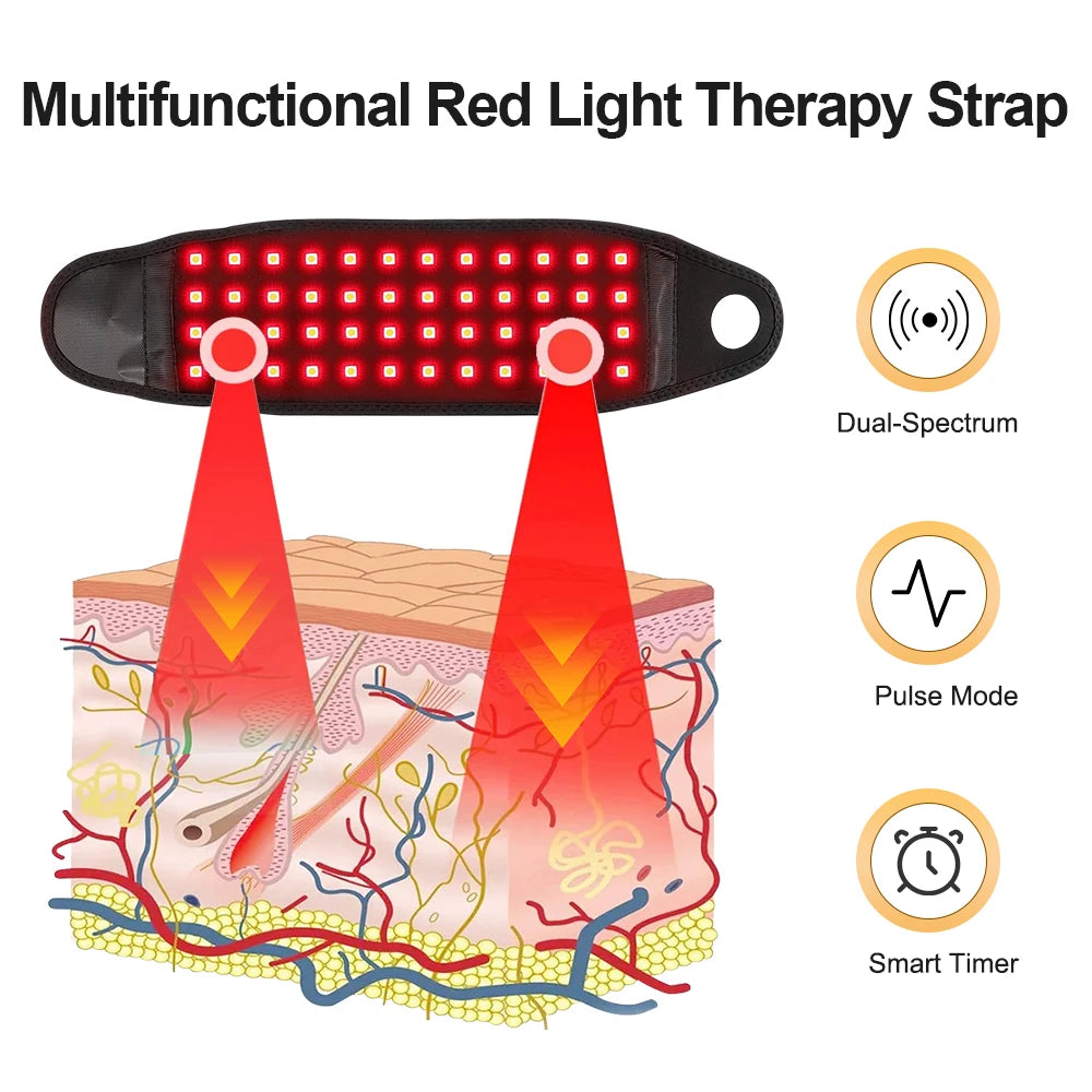 Red Light Therapy Strap 48 660nm & 850nm Wristband Brace LED Infrared Heating Pad Hand Carpal Tunnel Wrist Muscle Relieve Belt Peaceful Pleasures Health and Wellness