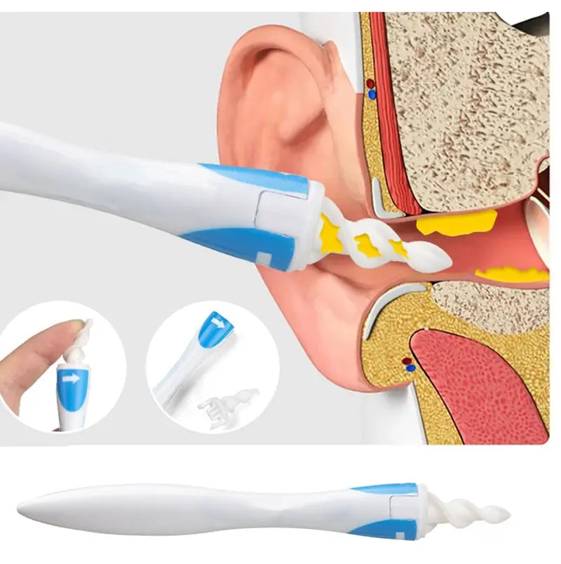 Ear Cleaner With Soft Silicone Ear Wax Remover Tool 16 Replacement Tips Spiral Earwax Health Ear Cleaner Care Tools Peaceful Pleasures Health and Wellness