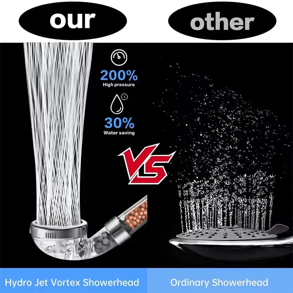 Filtered Handheld Shower Head | 3-Mode High Pressure Water Saving