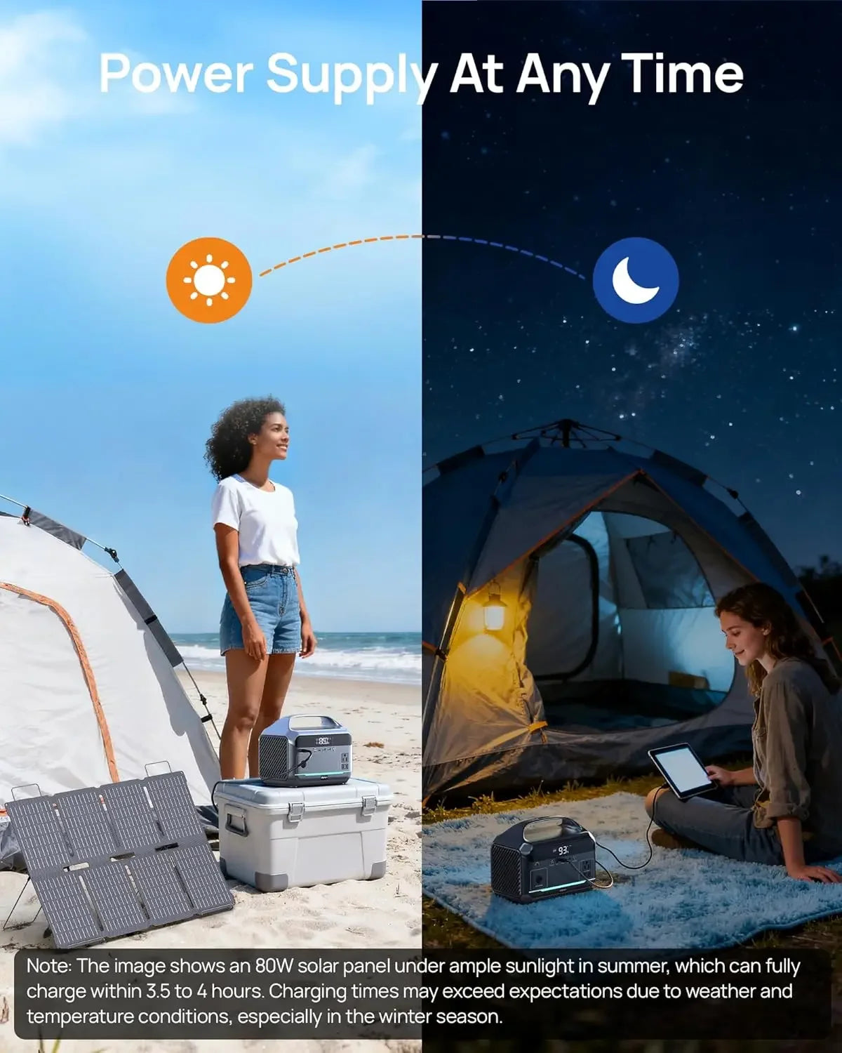 288Wh Portable Power Station with 80W Solar Panel, 600W AC Outlet, Fast Charging for Camping & Emergency Backup Peaceful Pleasures Health and Wellness