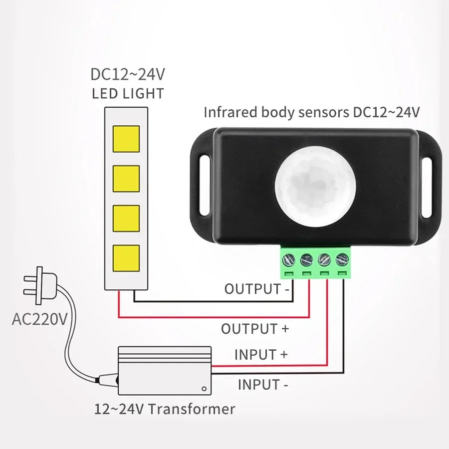 DC 12V-24V PIR Motion Sensor Automatic Module Infrared Induction Detector Movement Sensor Switch for LED Light Strip Lamp Peaceful Pleasures Health and Wellness