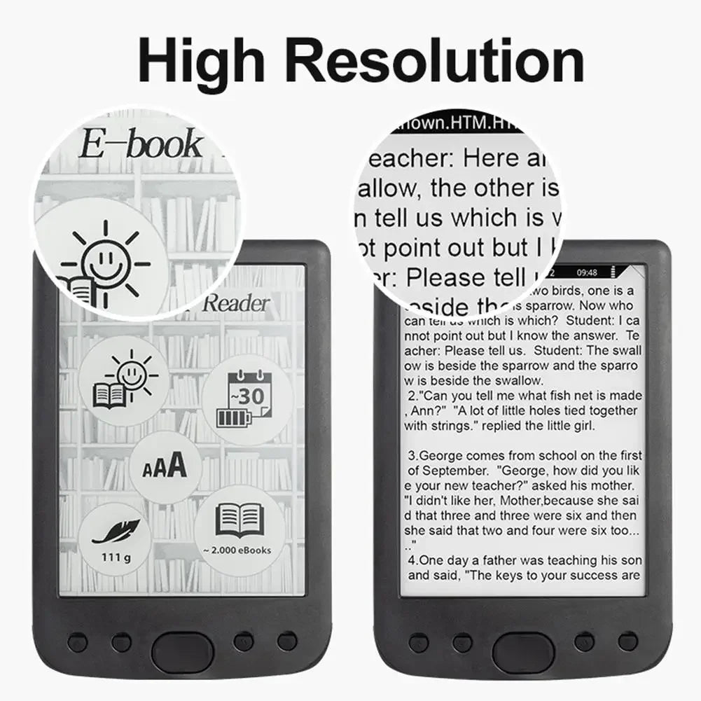 2026 New E-Book Reader - 6-Inch Glare-Free E-Ink Screen, 8GB Storage + TF Card Expansion, Adjustable Light, Ultra-Long Endurance Peaceful Pleasures Health and Wellness
