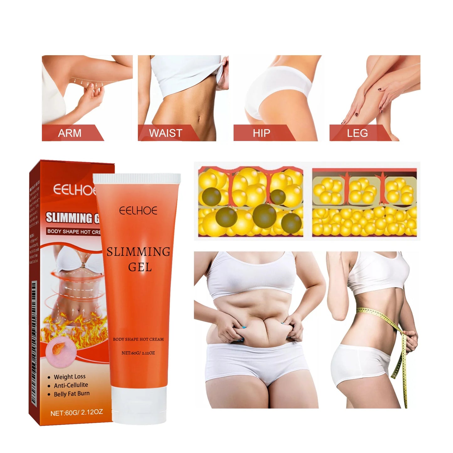 Fast Body Slimming Gel Powerful Fat Burn Weight Loss Cream Reduce Leg Cellulite Belly Firming Shaping Thin Waist Arm Body Care Peaceful Pleasures Health and Wellness