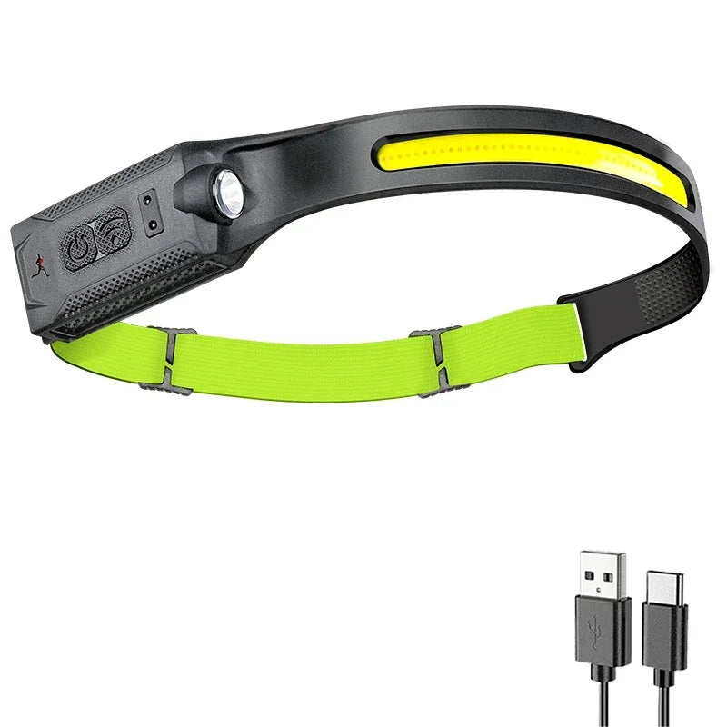KDULIT LED Headlamp USB Rechargeable 350LM 5-Mode Waterproof