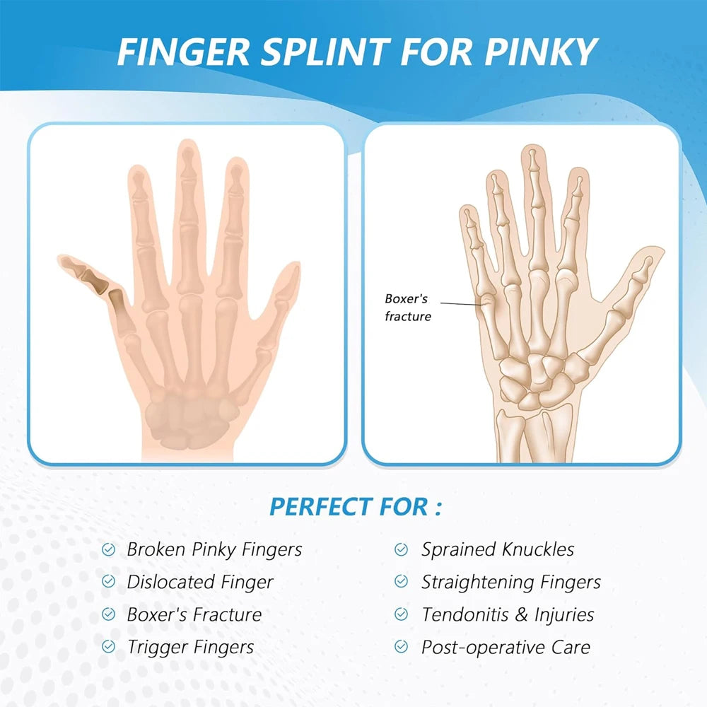 Thumb Brace Arthritis & Tendonitis Relief | Spica Splint Thumb Spica Splint Peaceful Pleasures Health and Wellness