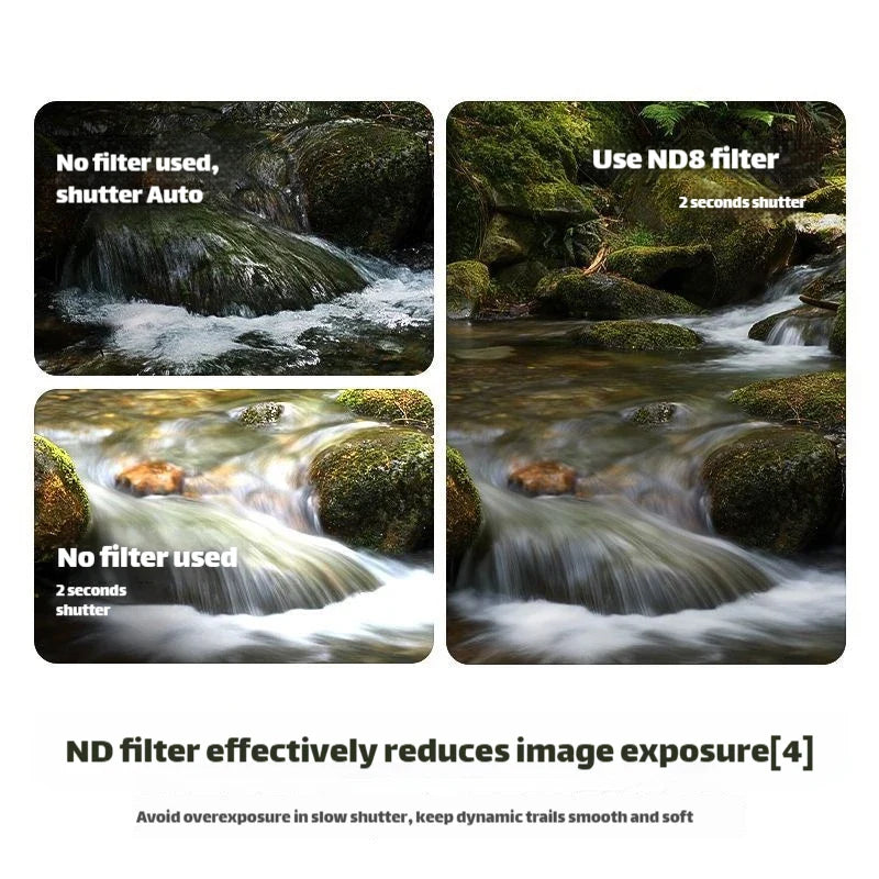 JSR Optical Glass Filters for Insta360 Ace Pro/Pro2 – CPL UV ND