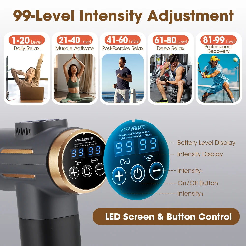 Cordless Percussion Massage Gun 3200RPM Deep Tissue 99 Speeds 11 Heads Office Neck & Shoulder Massager for Post-Workout Recovery Peaceful Pleasures Health and Wellness