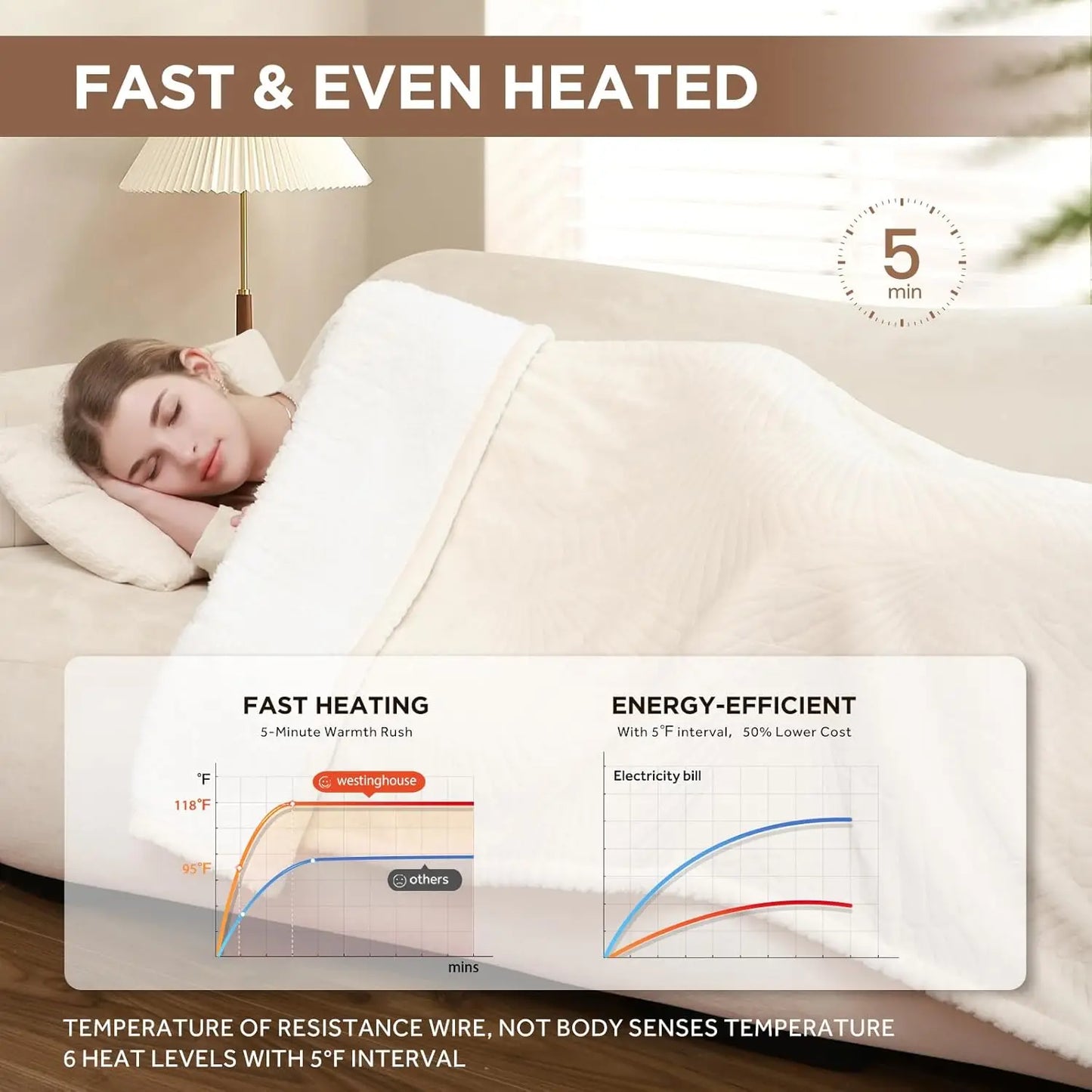 Queen Size Electric Heated Blanket with 10 Heat Levels, Auto-Off Timer, Reversible Flannel & Sherpa Design, Machine Washable